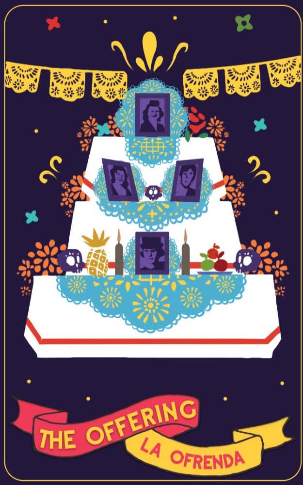 The Ofrenda Oracle